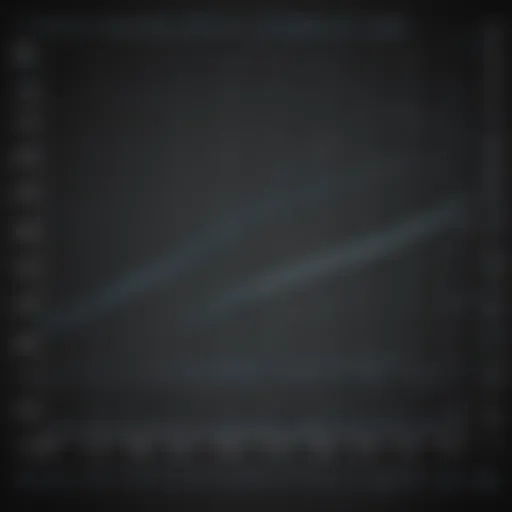 Graphical representation of the MSKCC prostate nomogram