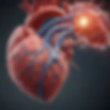 Diagram illustrating the diagnostic methods for genetic heart diseases
