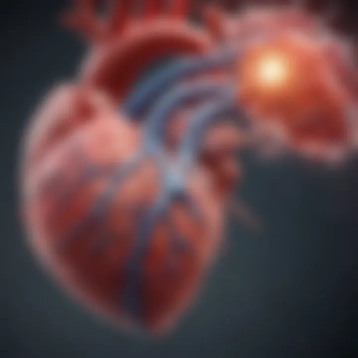 Diagram illustrating the diagnostic methods for genetic heart diseases