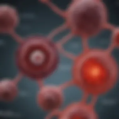 Diagnostic Approaches for Myeloma and Amyloidosis Flowchart illustrating diagnostic approaches for myeloma and amyloidosis