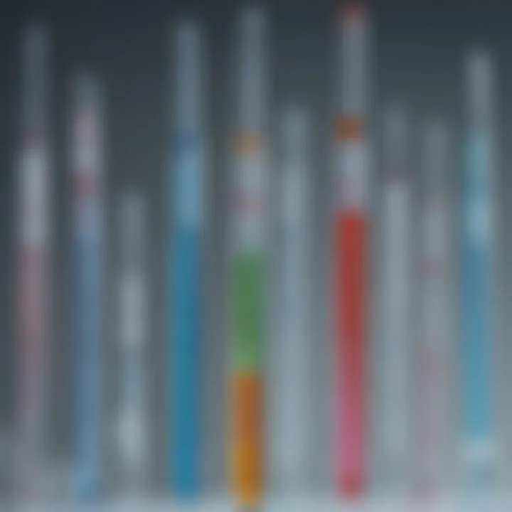 Detailed view of various pipette types used in laboratories