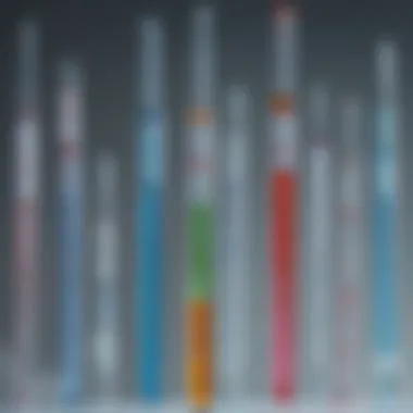 Exploring Different Types of Pipettes Detailed view of various pipette types used in laboratories