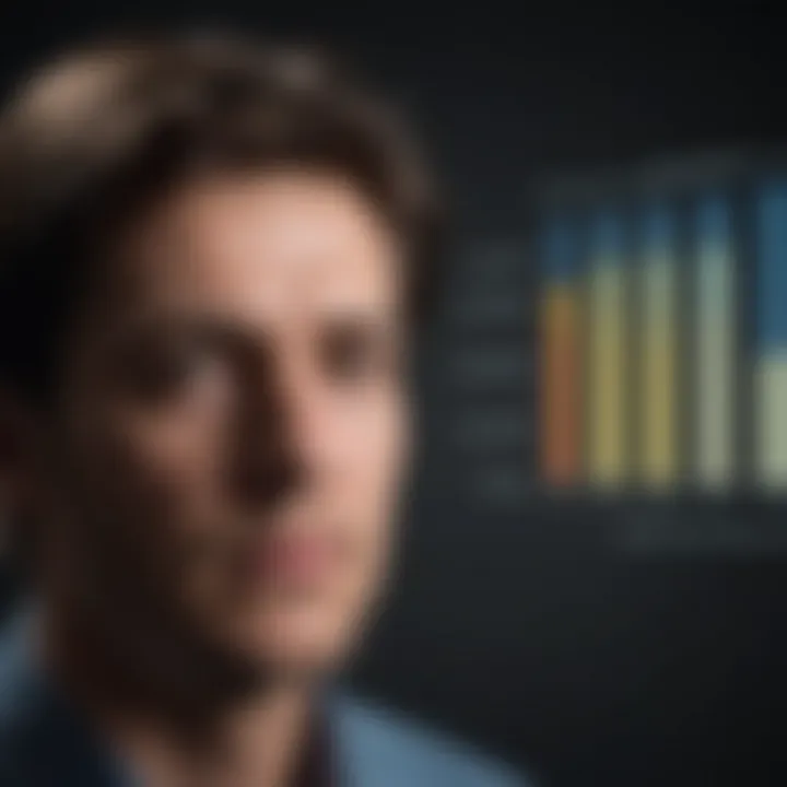 Bar chart showing treatment approaches for schizophrenia
