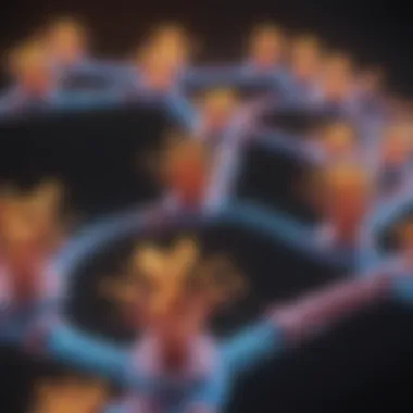 Kinase Signaling Pathway Schematic representation of kinase signaling pathway