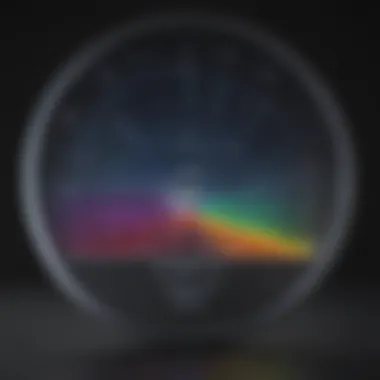 The Role of Spectral Data in Technology Graph showing the significance of spectral data in technological advancements.